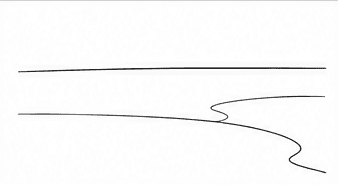 Step 1: draw the horizon and shoreline when drawing a boat on a shore
