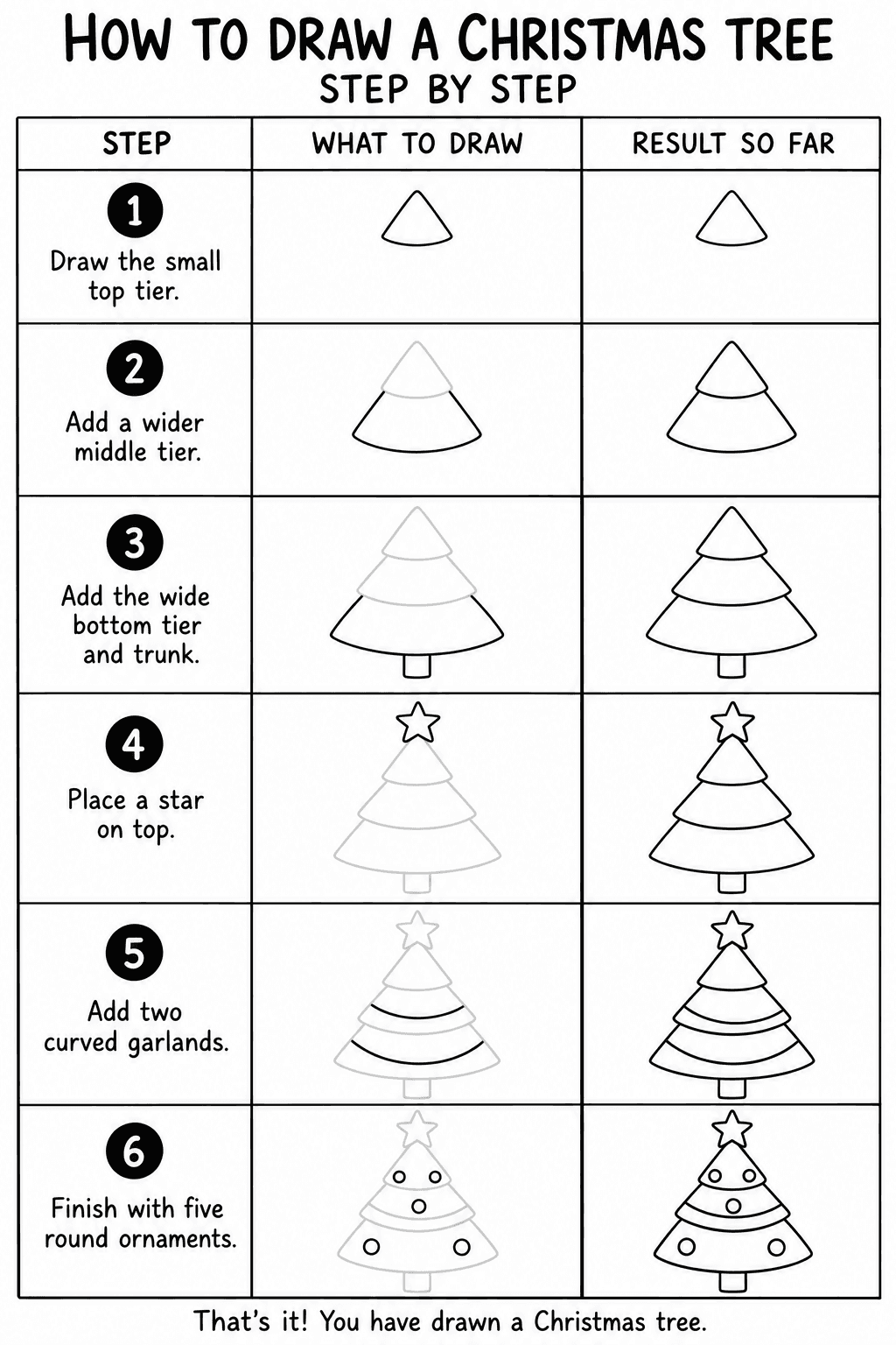 How to draw a christmas tree step by step: all 6 beginner steps on one sheet