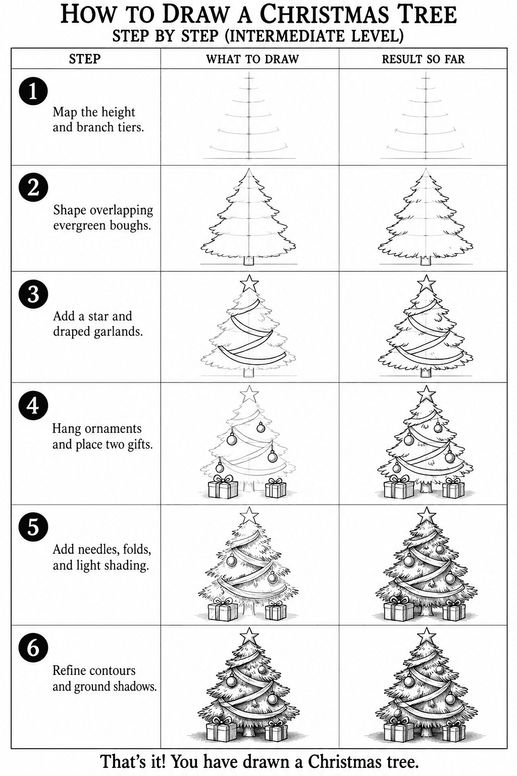 How to draw a christmas tree step by step: all 6 intermediate steps on one sheet