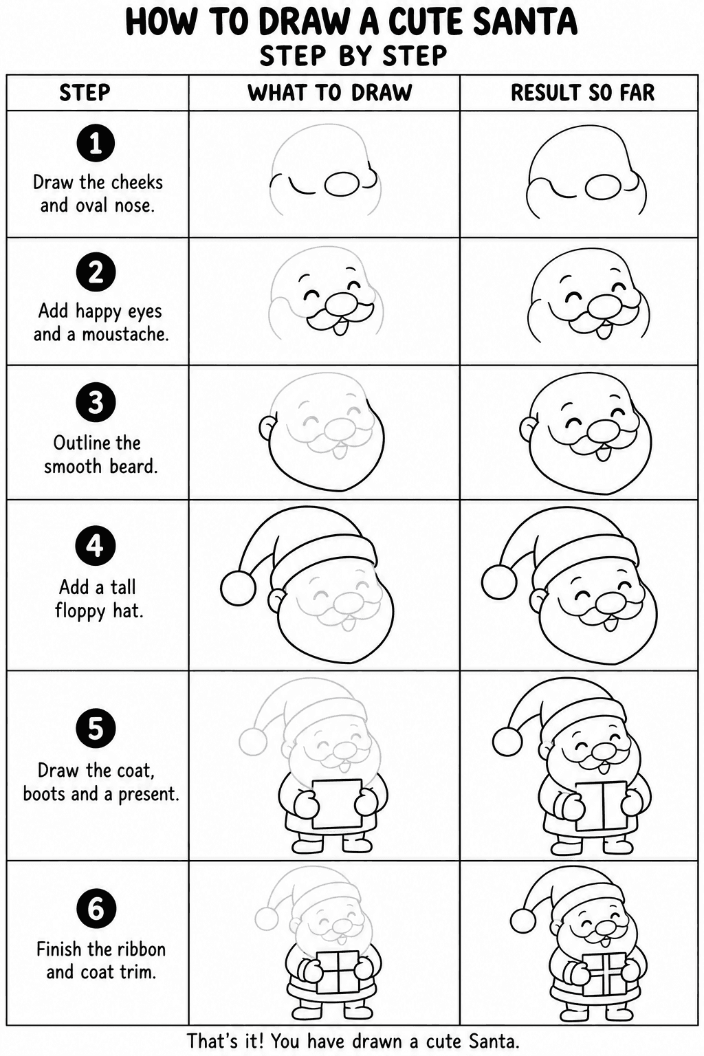 How to draw a cute santa step by step: all 6 beginner steps on one sheet