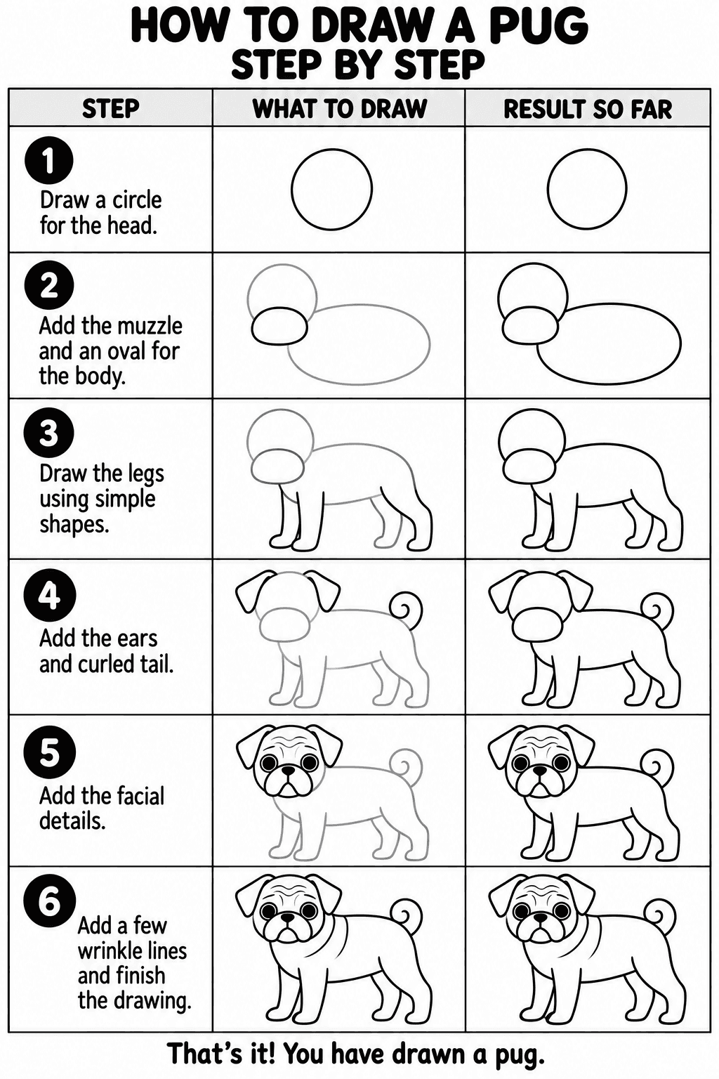 Pug drawing tutorial