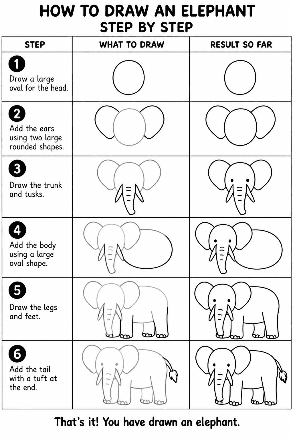 Elephant drawing tutorial