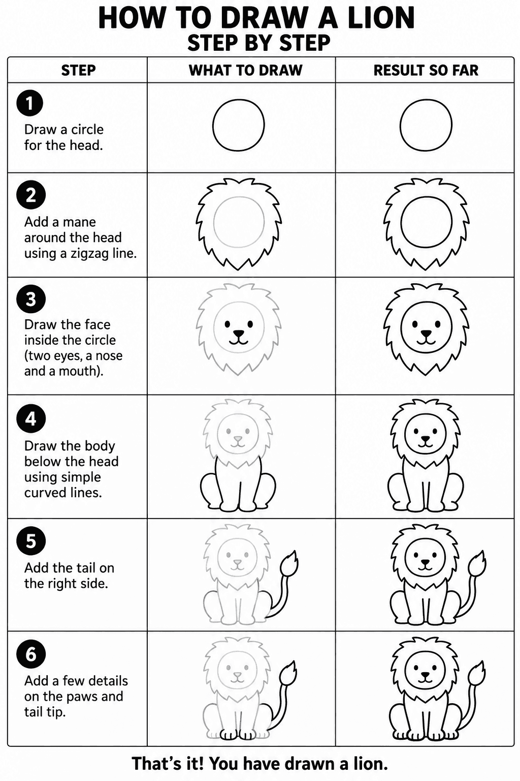 Lion drawing tutorial