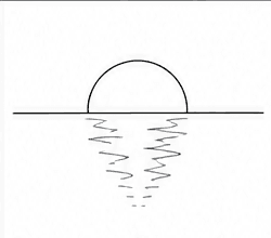 Step 3: sketch the sun's reflection when drawing a sunset