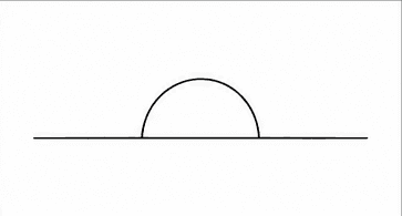 Step 2: place the setting sun when drawing a sunset