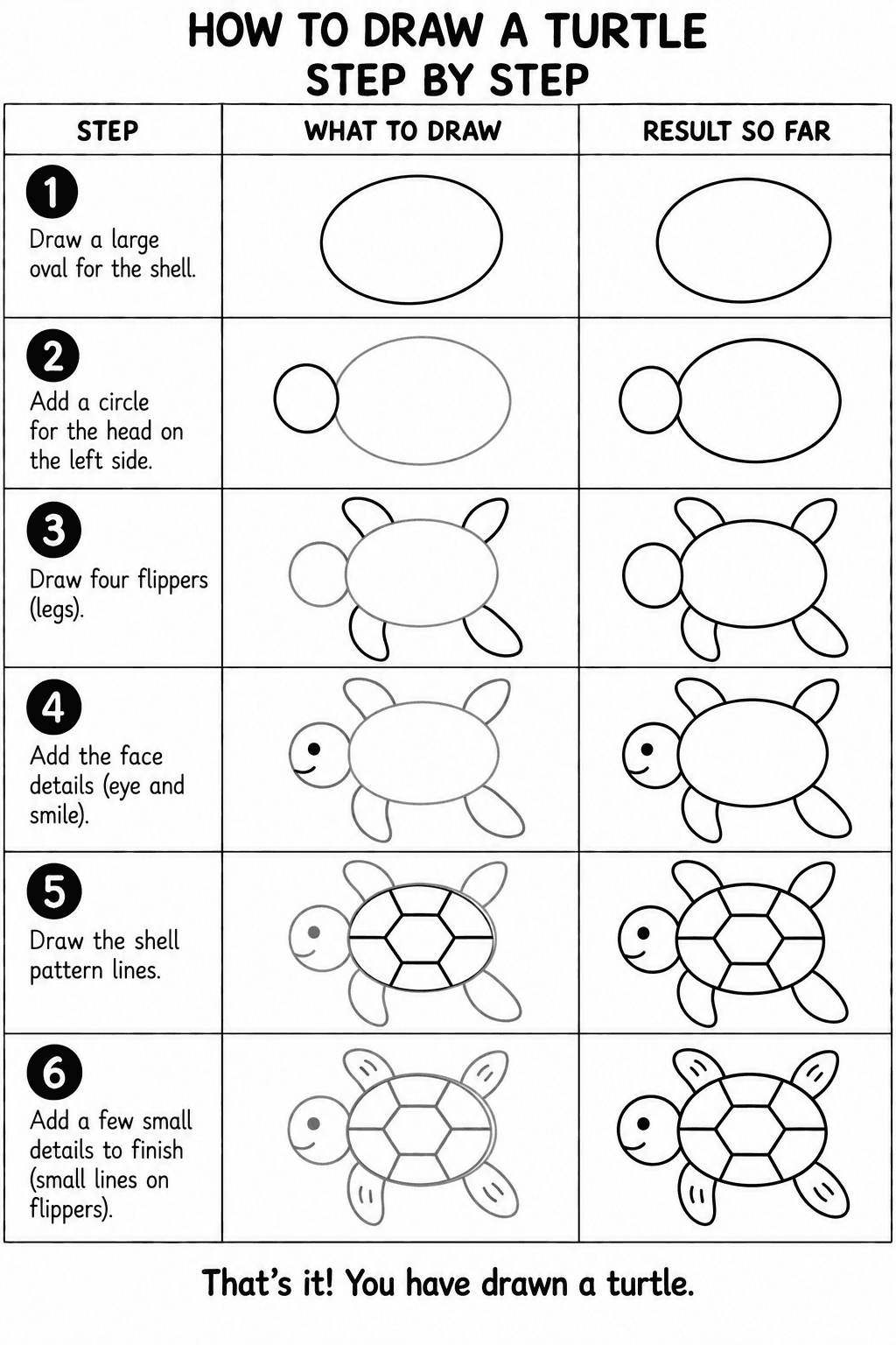 Turtle drawing tutorial