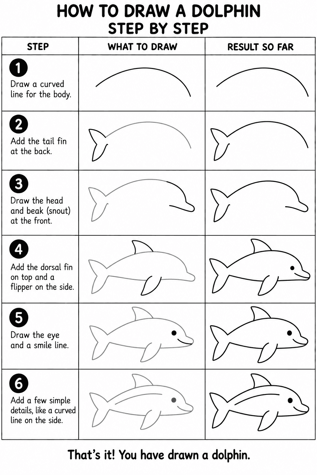 Dolphin drawing tutorial
