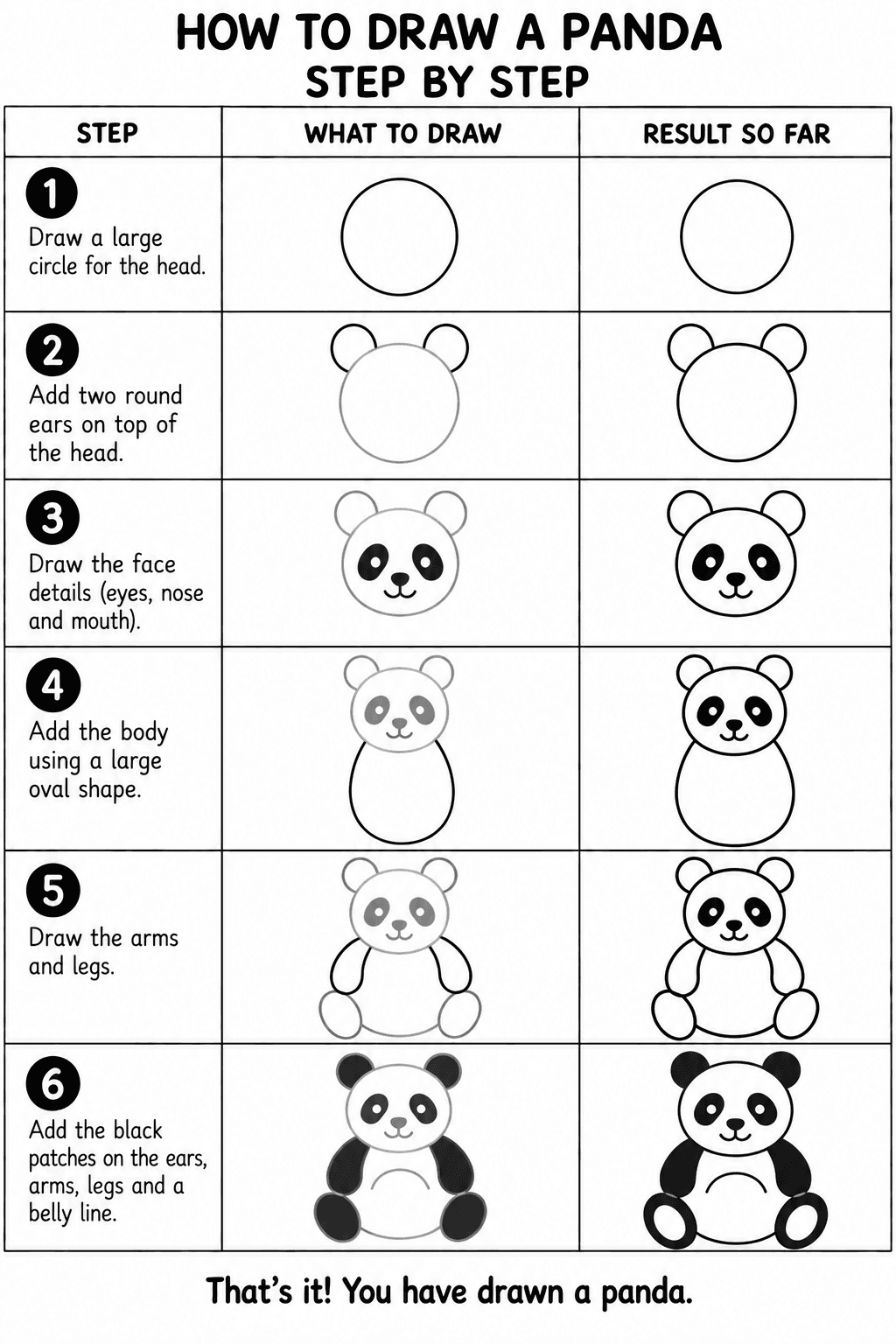 Panda drawing tutorial
