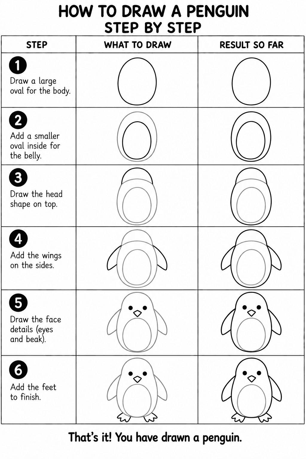 Penguin drawing tutorial