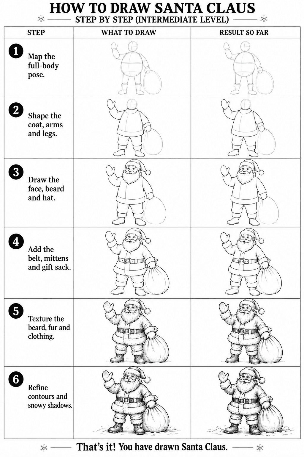 How to draw a santa claus step by step: all 6 intermediate steps on one sheet