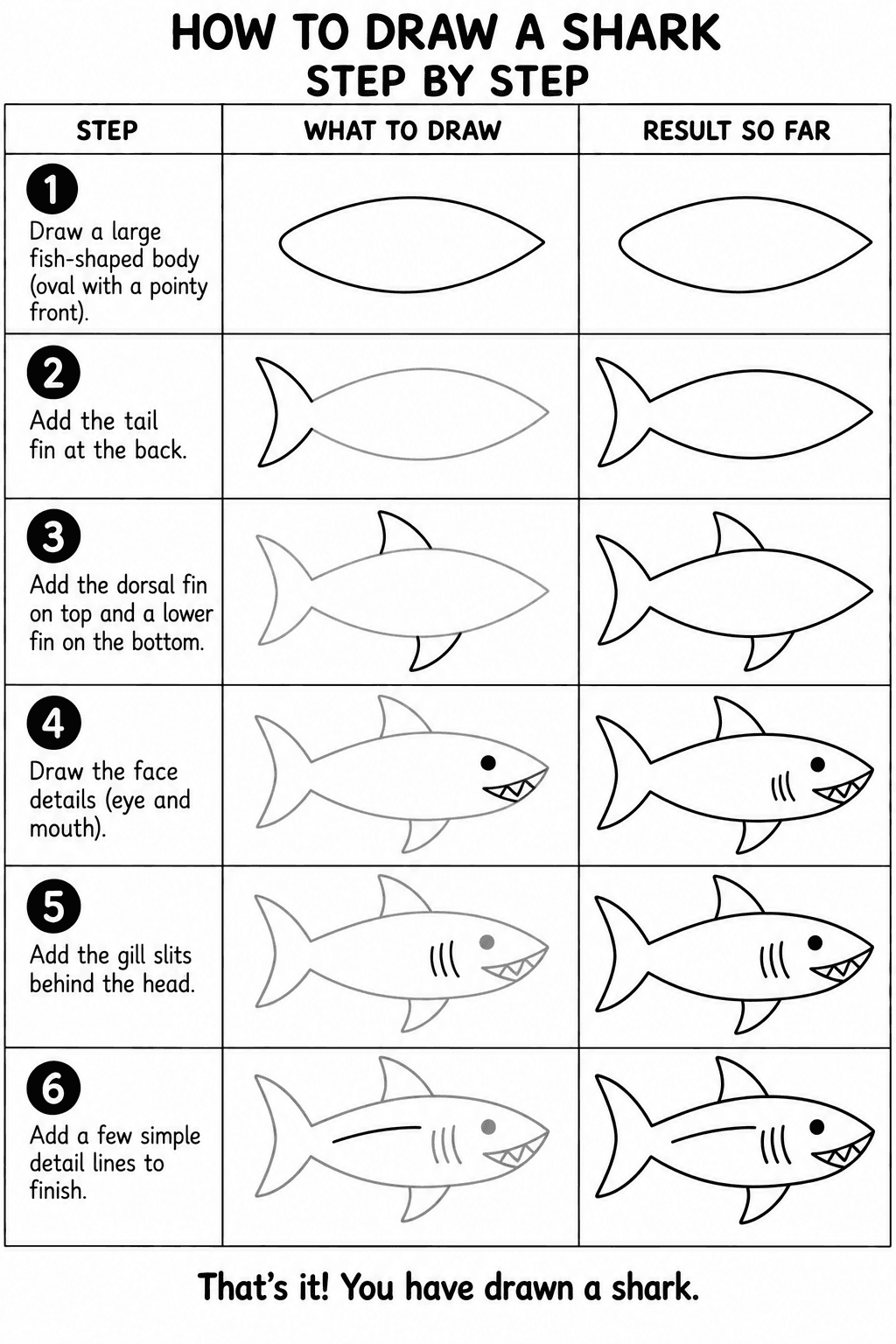 Shark drawing tutorial